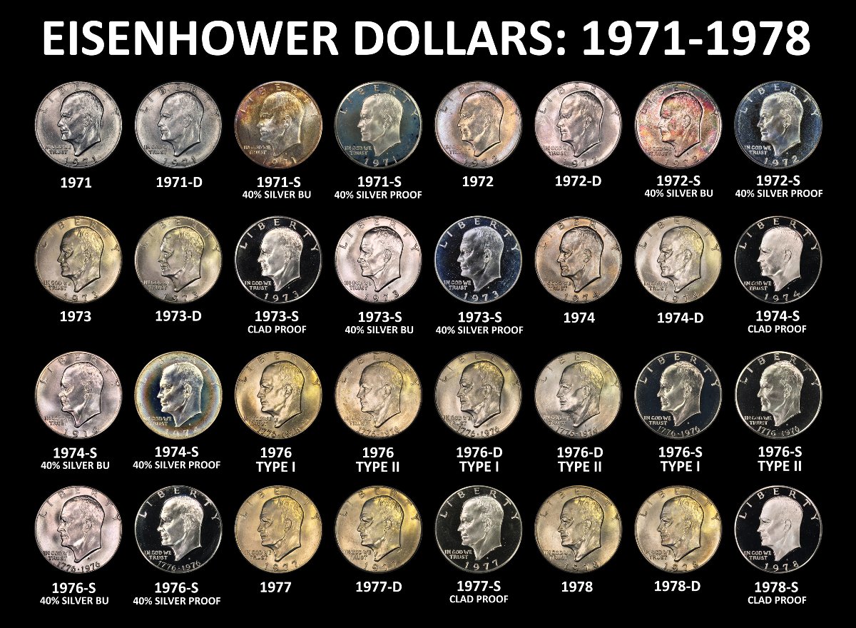 Eisenhower-Dollars---Digital-Capital-Plastics-Holder